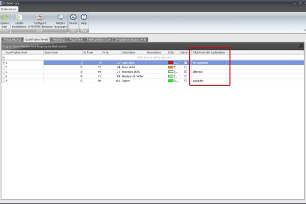 The additional knowledge explanations are defined in the qualification levels.