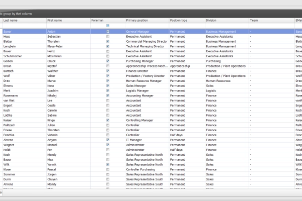 The employee list in Q-Matrix is clearly structured and offers numerous filter and grouping options.