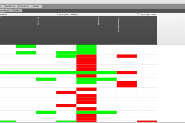 Participation certificates for completed trainings are listed in the Q-Matrix records overview as well as skill and competency certifications.