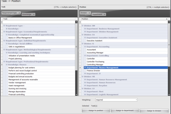 Changes and additions to the task assignment are possible at any time in the task catalog.