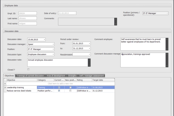 Discussions are prepared and documented in Q-Matrix.