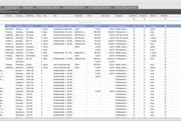 The catalog of trainings in the basic data of Q-Matrix contains basic information on trainings and instructions for optimal qualification management in your company.