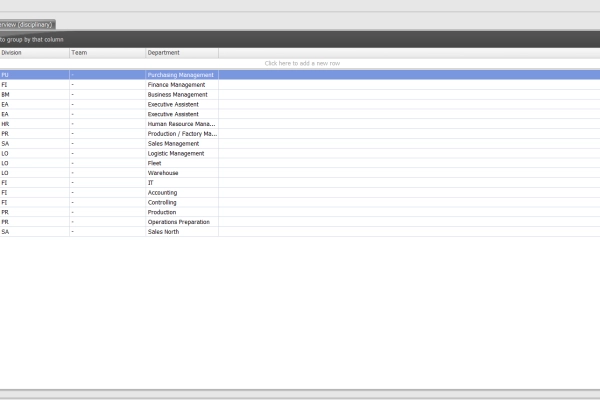 In the user administration assignments, you assign the user roles their respective areas of responsibility.