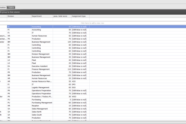 In the master data, you record areas, jobs / positions, employees, knowledge and requirements for your company.