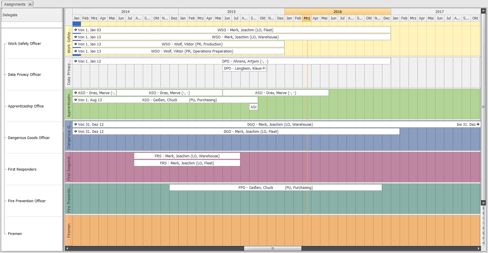 Assignment Overview