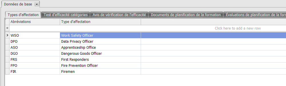 Des Rôles particuliers