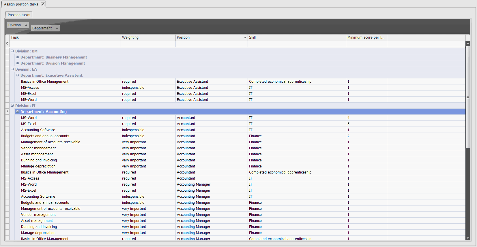 Resources - Tasks