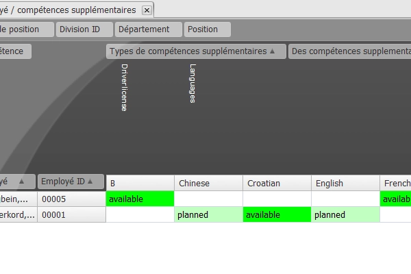 Les connaissances supplémentaires sont mises à disposition de manière optimale dans la gestion des compétences de Q-Matrix.